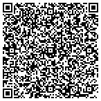 QR code with The Archdiocese Of Saint Paul And Minneapolis contacts