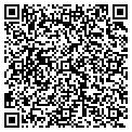 QR code with Graphcon LLC contacts