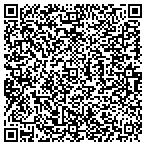 QR code with Continental Process Instruments LLC contacts