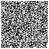 QR code with Knobloch Nelson Architects LLC (architecture and interior design) contacts