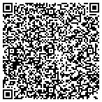 QR code with International Process Plants And Equipment Corp contacts
