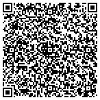 QR code with Laurie M Albano Landscape Architecture contacts