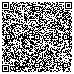QR code with Shalini Varma MD contacts