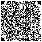 QR code with Knights Of Columbus Council 4599 Marietta contacts