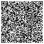 QR code with Growth Center For Counseling and Wellness contacts