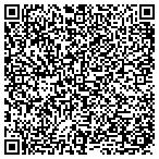 QR code with System Interconnect Technologies contacts