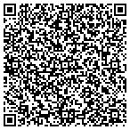 QR code with Fall Line Forestry Conslnt LLC contacts