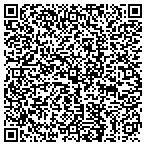 QR code with Sandwest Manufacturing Representative LLC contacts