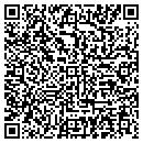 QR code with Young Power Equipment contacts