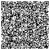 QR code with Foundation Of The Institute For Child And Family Psychiatry Inc contacts