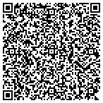 QR code with Phyliss Elena Papker Foundation For The Arts contacts