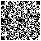 QR code with Knott & Linn Golf Design Group contacts