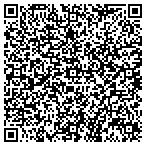 QR code with Koning Eizenberg Architecture contacts
