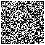 QR code with Church Of The Most Blessed Sacrament contacts