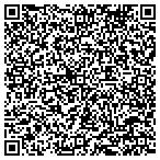QR code with Therapy For Relationships - Bernie Slutsky contacts
