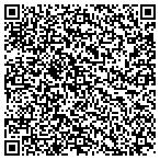 QR code with Mountainside Certified Public Accounting LLC contacts