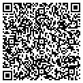 QR code with Peter D Russo DMD contacts