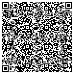 QR code with Rockwell Automationm Inc., Anorad Brand contacts