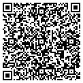 QR code with All Types Parts Serv contacts