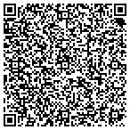 QR code with URBAN ARCHITECTS, INC. contacts