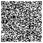 QR code with Independent Bronx Consultation Center Inc contacts