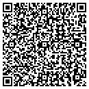 QR code with Gators Out Power Equipment contacts