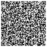 QR code with Eastern Idaho Economic Development Council Foundation Inc contacts