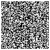QR code with Catholic Teachers Association Of The Diocese Of Brooklyn Inc contacts