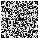 QR code with Metrolina Ergonomic Solutions contacts