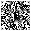 QR code with Miller Equipment contacts