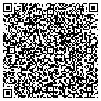 QR code with Phobia Treatment Program Of Western New York contacts