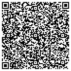 QR code with Phillip Johnson Alan Ritchie Architects Pc contacts