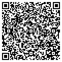 QR code with Richard M Slutsky MD contacts