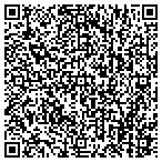 QR code with The Add Center Of Westchester Inc contacts