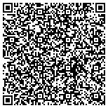 QR code with The Center for Integrative Psychiatry contacts