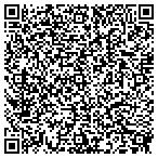 QR code with Draft Master Engineering contacts