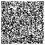 QR code with Triangle Process Equipment contacts