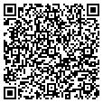 QR code with Anne Ashe contacts
