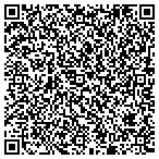QR code with Mission Helpers Of The Sacred Heart contacts