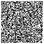 QR code with General Psychiatry And Psychotherapy contacts