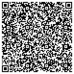 QR code with Delta Chapter Scholarship Foundation Of Alpha Gamma contacts