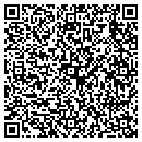 QR code with Mehta Praful C MD contacts
