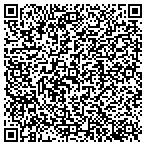 QR code with Southwind Counseling Consulting contacts