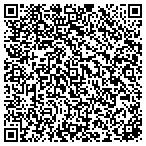 QR code with Columbus Compressor And Machine Service contacts