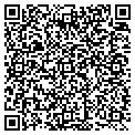 QR code with Raducha Rick contacts