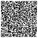 QR code with Indiana Architectural Foundation contacts