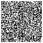 QR code with Knights Of Columbus Council 1252 contacts