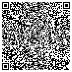 QR code with Richard Wieboldt And Associates Architect Pc contacts