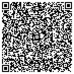 QR code with Mark Tidwell & Associates contacts