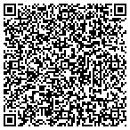 QR code with Pike Township Educational Foundation contacts